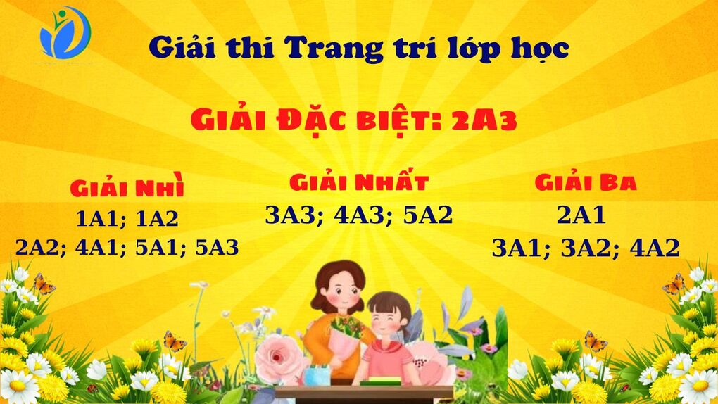 Công bố giải Hội thi Trang trí bảng lớp học – chào mừng 40 năm ngày Nhà giáo Việt Nam 20/11
