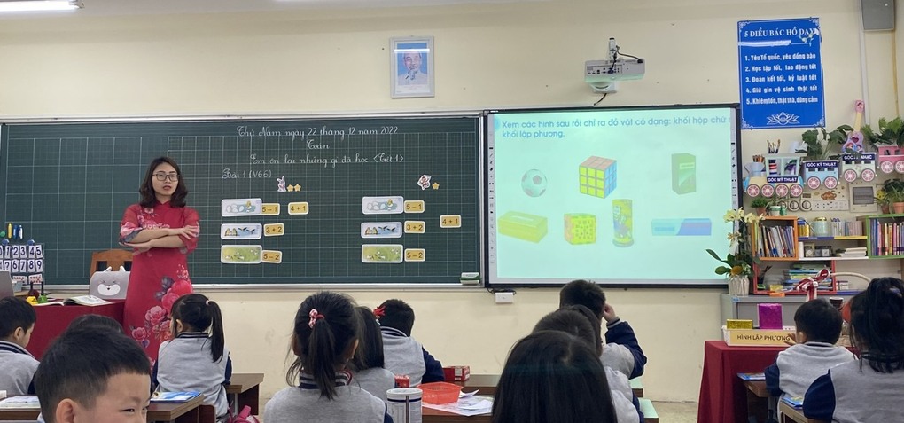 Giáo viên Trường Tiểu học Vạn Phúc: Đổi mới, nâng cao chất lượng giáo dục, phát triển nghề nghiệp khi tham gia Hội thi giáo viên dạy giỏi tiểu học cấp quận năm học 2022-2023