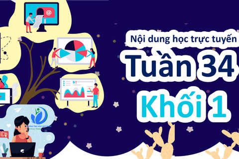 Nội dung học trực tuyến Khối 1 - Tuần 34 (từ 10/05/2021 đến 14/05/2021)