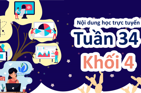 Nội dung học trực tuyến Khối 4 - Tuần 34 (từ 10/05/2021 đến 14/05/2021)