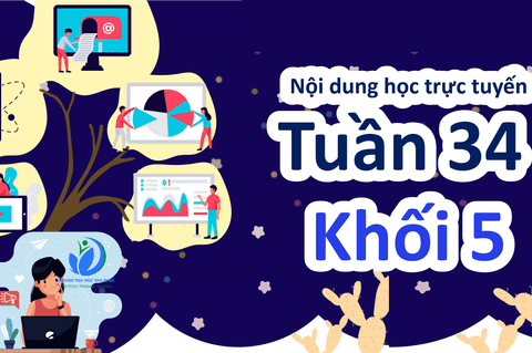 Nội dung học trực tuyến Khối 5 - Tuần 34 (từ 10/05/2021 đến 14/05/2021)