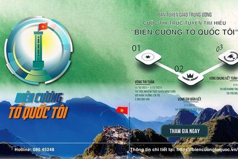 Cuộc thi “Biên cương Tổ quốc tôi” chào mừng 67 năm Ngày giải phóng Thủ đô (10/10/1954 - 10/10/2021)