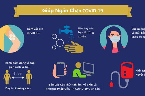 Thực hiện một số biện pháp phòng chống dịch COVID-19 trên địa bàn quận trong tình hình mới