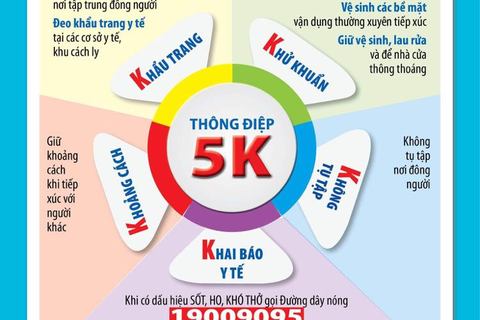 Trường Tiểu học Vạn Phúc thông báo phòng chống dịch Covid 19