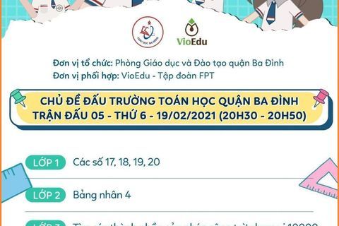 Bài tập ôn luyện Vòng 5 "Đấu trường Toán học" - Lớp 5