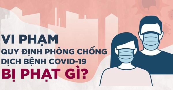 Kết quả hình ảnh cho VI PHẠM QUY đinh phòng chống Covid phạt gì