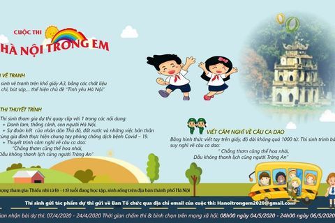 Phát động cuộc thi vẽ tranh chủ đề "Hà Nội trong em" năm 2020 do Hội đồng Đội Thành phố tổ chức