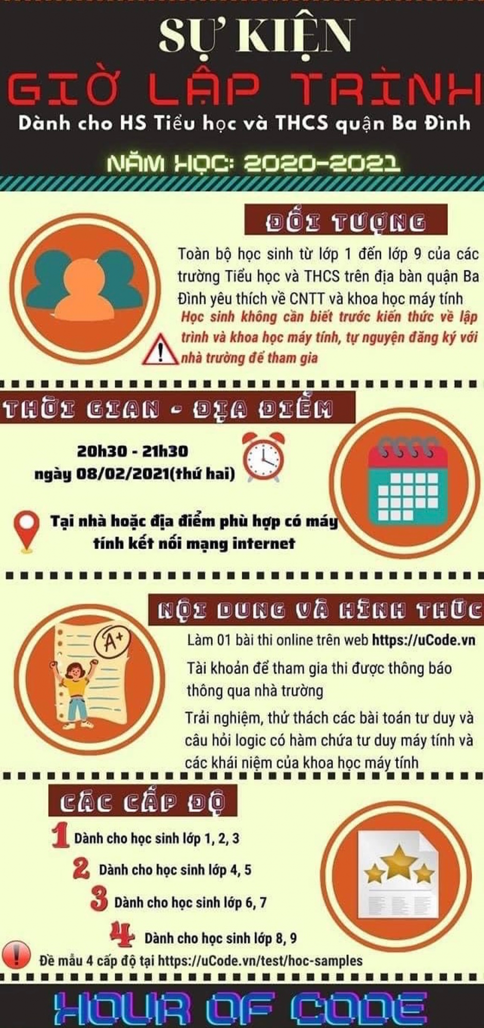 Thông báo Kế hoạch tổ chức sự kiện " Giờ lập trình"( Hour of Code) dành cho HS cấp Tiểu học và THCS quận Ba Đình năm học 2020-2021