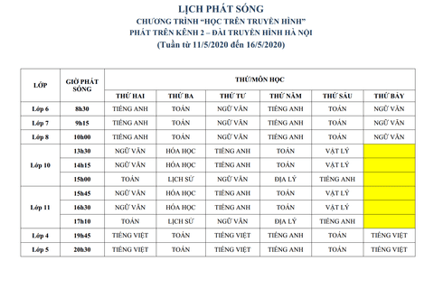Lịch phát sóng các bài học trên Kênh 1 và 2 của Đài THHN - tuần từ 11-5-2020 đến 16-5-2020
