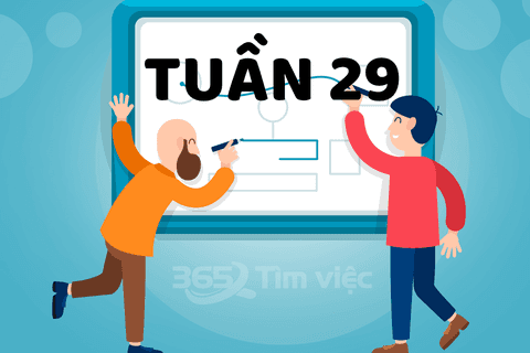 Phiếu Bài tập Toán - Tiếng Việt - Tuần 29