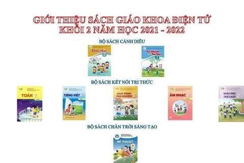 Sách giáo khoa điện tử lớp 2 theo chương trình Giáo dục phổ thông 2018