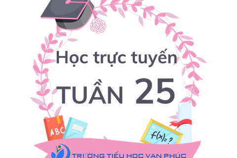 NỘI DUNG HỌC TRỰC TUYẾN KHỐI 2 - Tuần 25 (từ 27/4/2020 đến 02/5/2020)