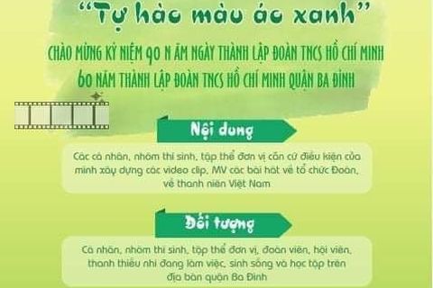 Chi đoàn Trường Tiểu học Vạn Phúc tham gia cuộc thi sáng tác Video Clip, MV "Tự hào màu áo xanh"