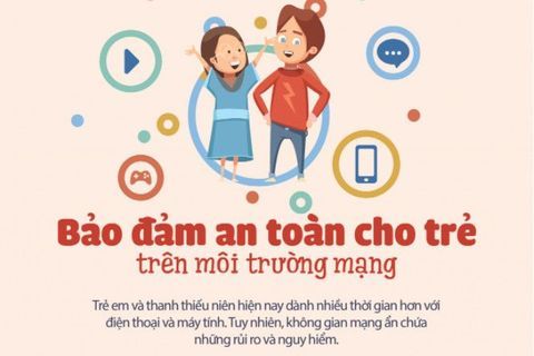 Bảo vệ trẻ trên không gian mạng