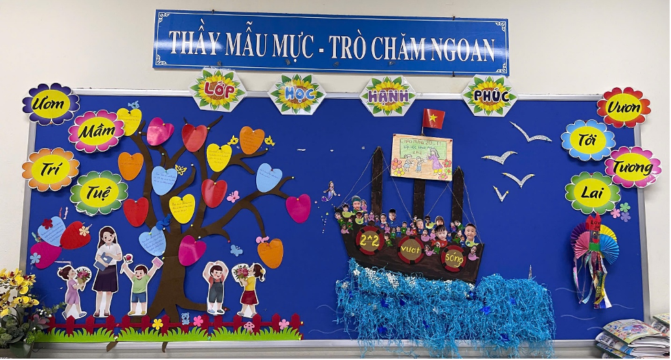 Ấn tượng với Góc sáng tạo “Ươm mầm trí tuệ - Vươn tới tương lai” - Lớp 2A2