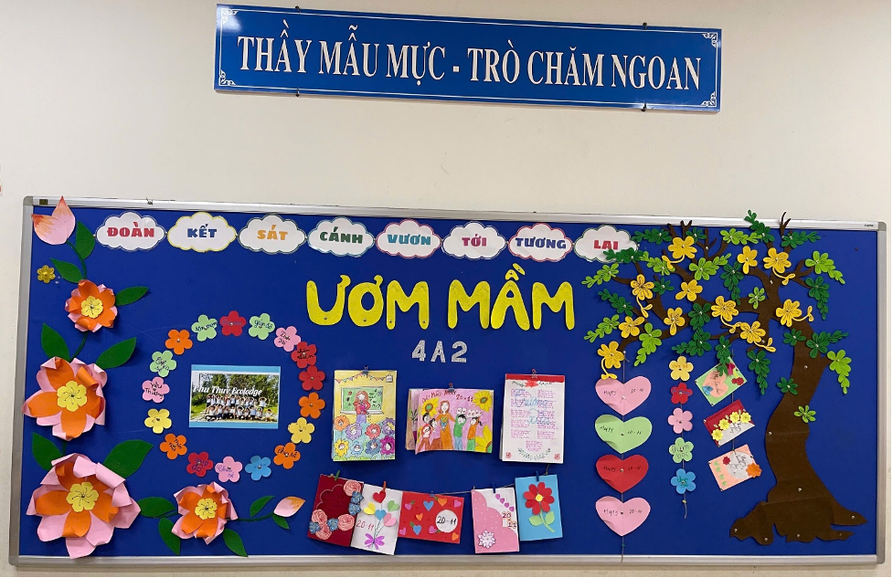 Góc sáng tạo lớp 4A2 với slogan “Đoàn kết sát cánh - Vươn tới tương lai” mang màu sắc ngọt ngào, ấm áp