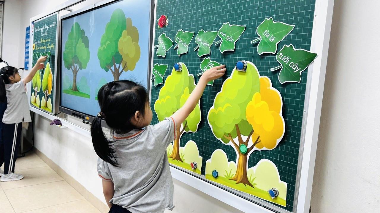 HỘI GIẢNG TIẾNG VIỆT LỚP 2- BÀI 14: LUYỆN TẬP- MỞ RỘNG VỐN TỪ VỀ BẢO VỆ MÔI TRƯỜNG; DẤU PHẨY- LAN TỎA THÔNG ĐIỆP XANH “MỖI VIỆC NHỎ HÔM NAY – TRÁI ĐẤT XANH NGÀY MAI!”